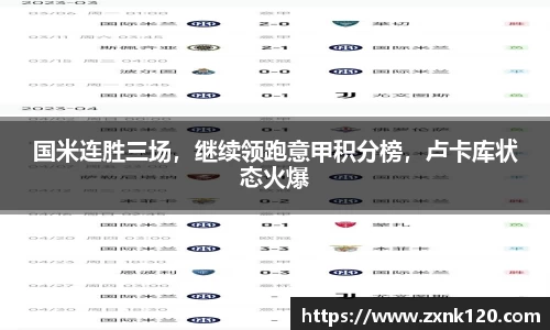 国米连胜三场，继续领跑意甲积分榜，卢卡库状态火爆
