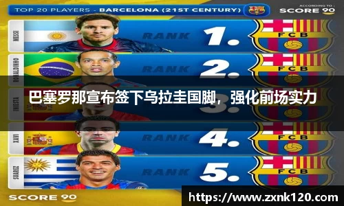 巴塞罗那宣布签下乌拉圭国脚，强化前场实力