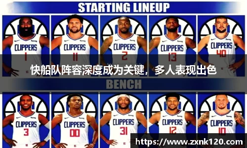 快船队阵容深度成为关键，多人表现出色